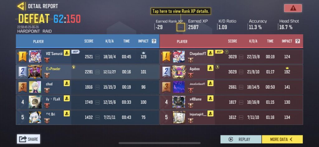 Win 1 game and then codm sends the avengers
