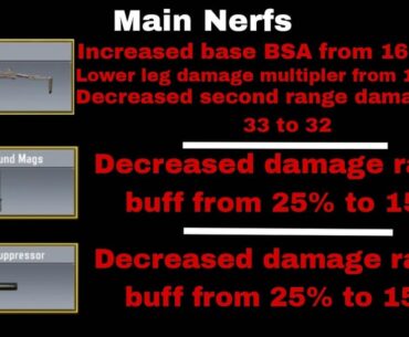 I tried to nerf USS 9 because CODM Devs can't do it properly.