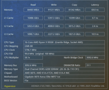 Timings for larger capacity RAM kits - How's this?