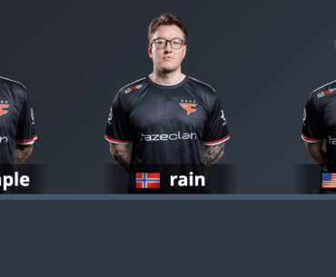 s1mple and EliGE's HLTV photos finally updated