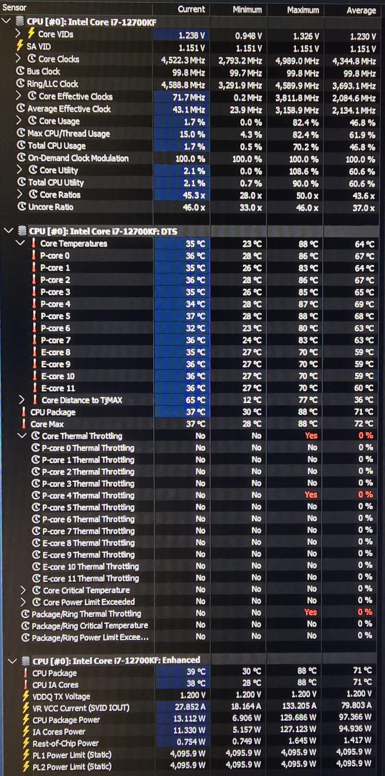 Brief one second thermal throttle on i7 12700kf normal with heavy game load? Brief one second thermal throttle on i7 12700kf normal with heavy game load?