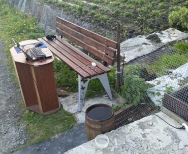 Yes, I like to work in the garden (until the first rain).