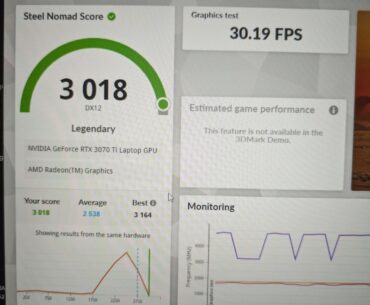 Laptop Overclocking Shenaningans