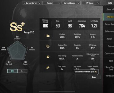 Rate my Stats