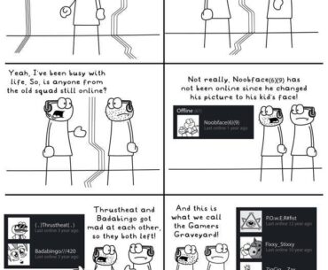 Gaming in your 30s