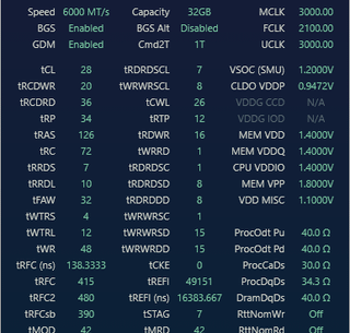 Can't get FCLK >2100 stable on 9800X3D - advice appreciated!