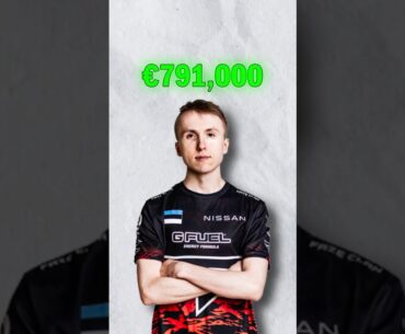 How much Money do CS2 PROs Earn??