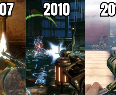 FPS Games in BioShock Series (2007-2013)