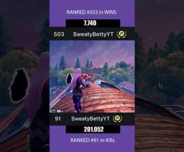 Chaos at every angle #fortnite