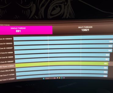 That single thread tho 💪 9900x ccd1 5.65ghz ccd2 5.45ghz