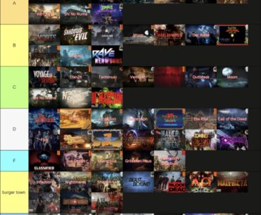 My friends and I spent an hour at 3am making our own personal tier list :3