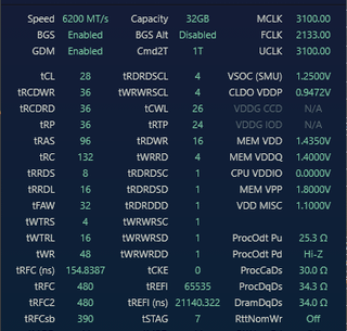 9800X3D 6000 MhZ Cl28