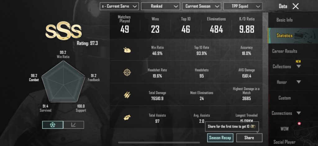 Can I play with pro players?