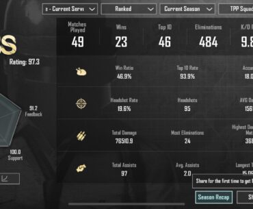 Can I play with pro players?