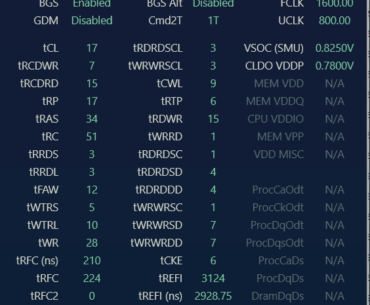 Overclocked LPDDR5X on Ideapad Pro 5 with 7840HS with Smokeless UMAF