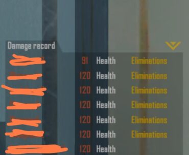 The sniper damage problem in arena