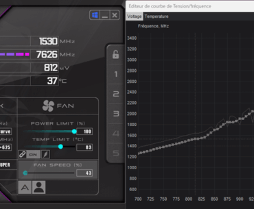 CPU underV or OC lowers GPU performances (I'm certainly the problem)