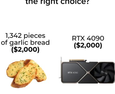 Are u making the right choice?
