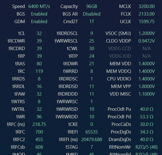 DDR5 6400MHz @ 2:1 FCLK on 9950X – Is 1:1 Even Possible or Worth It?