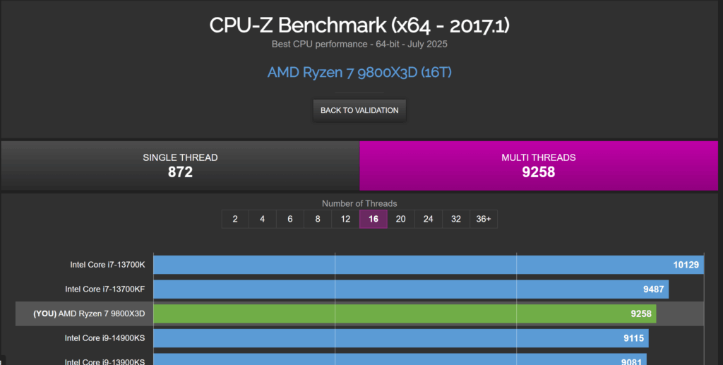 Fine Tuned 9800X3D