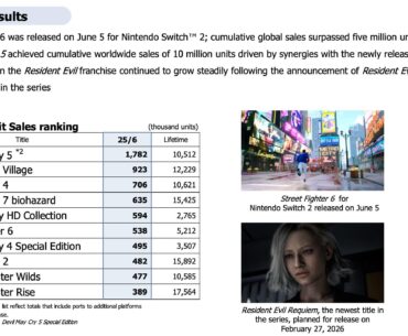 Updated Capcom Game Sales