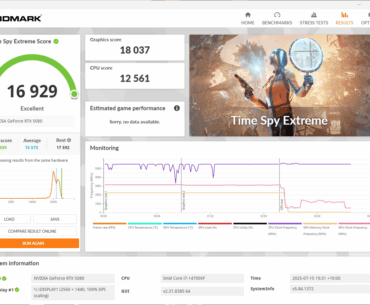 My RTX 5080 game stable overclock