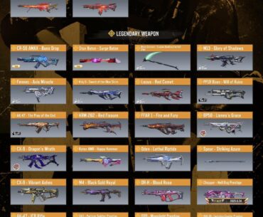What are you favourite skins