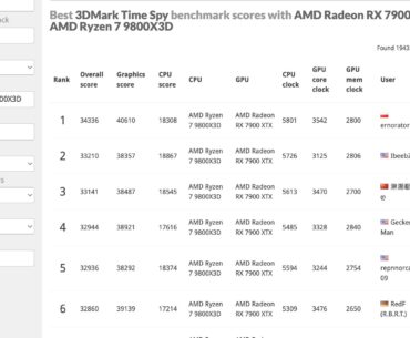 I was slightly bored, 7900xtx (742w mod)