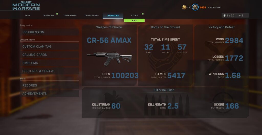 Picked it up one day and never set it down - 100K kills with the AMAX