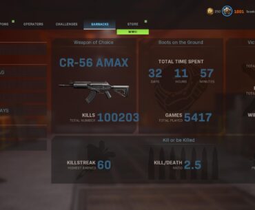 Picked it up one day and never set it down - 100K kills with the AMAX