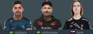 This lineup with everyone in their prime is transported to 2025 and given 3 days to prepare for the major. How far do they go?