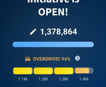 Just a reminder that Stop Killing games is at 94% overdrive and we've only 13 days left, so if you haven't voted yet, and you're from the EU, and care for game presentation, please vote