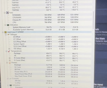I7 14700kf and ASUS z690-p