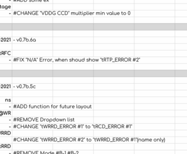 6200cl28 not stable