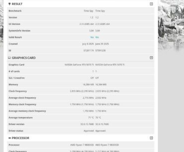 Big negative difference in benchmark scores after undervolting 9800x3D