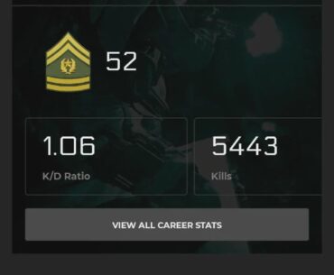 My playtime on MW during 2020