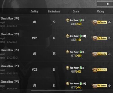 How does the point system work?!