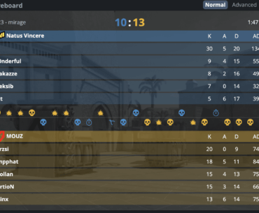iM hits the 30 bomb on map 1 while everyone else on NAVI didn't even strike double digits