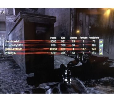 Just found this old photo from a BO1 Kino game I had back in 2020… 117 revives