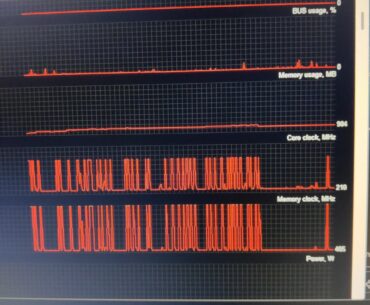 Gpu core and memory clock spikes