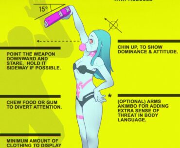 Night City Guide to Opening Doors (with Rebecca) by quasimodox