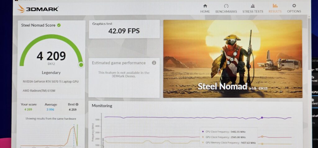 5070ti laptop Steel Nomad, small issue
