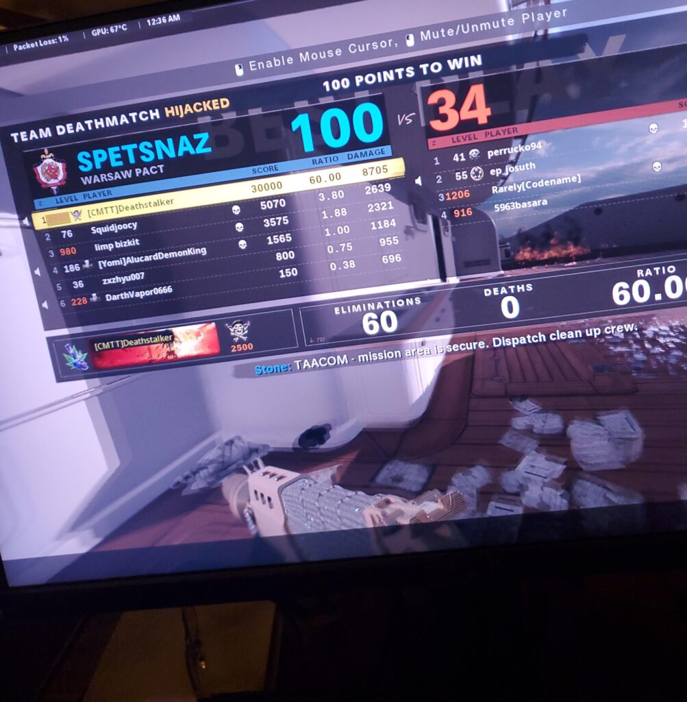 Never post anything, but figured I'd share the results of a good match.