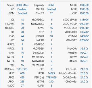 DDR4 OC help
