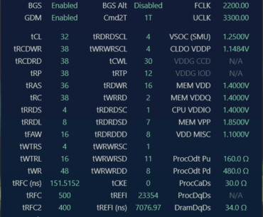 9800X3D 6600 / 2200FCLK boots. Worth pursuing?