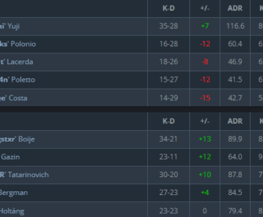Insani 1v9