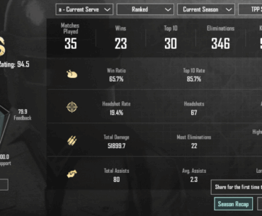 Rank