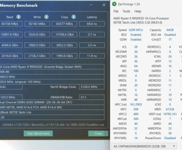 Dual rank 64gb DDR5 from 6000MT/s CL30 to 6200MT/s CL28