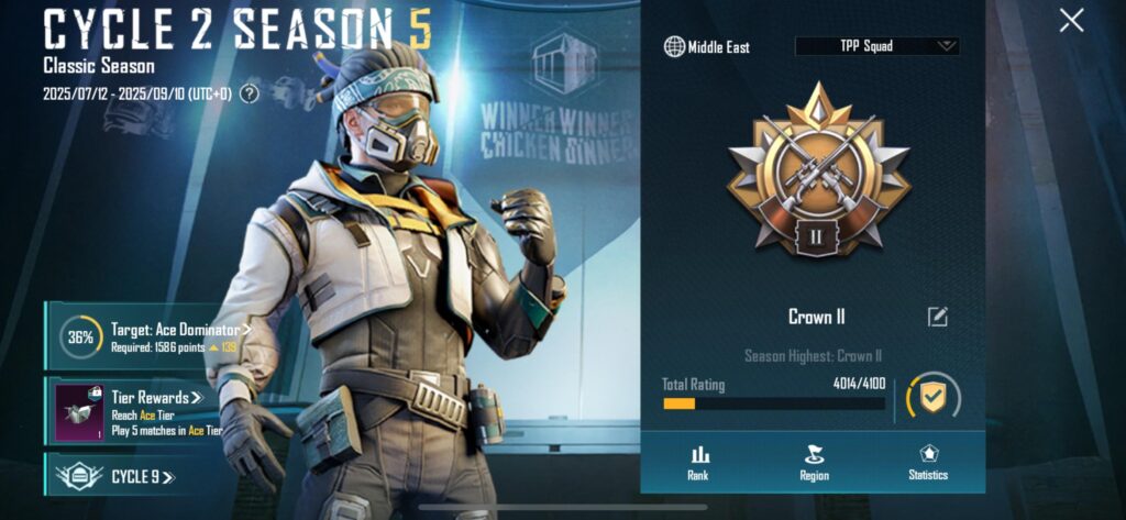 Season Recap?