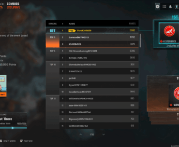 Fake Leaderboard in KotD?
